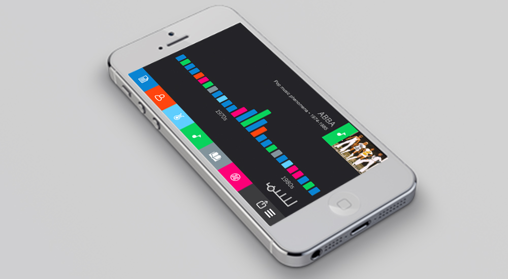 Timeline App Thumbnail
